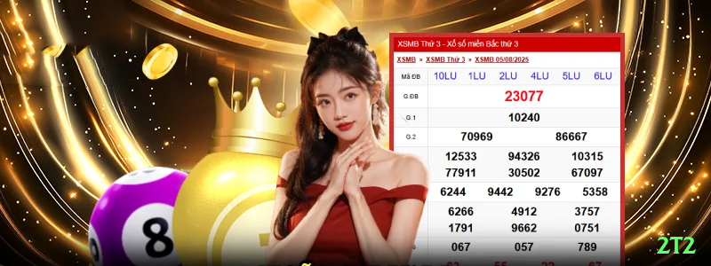 2t2 Extreme - Win Real BRL